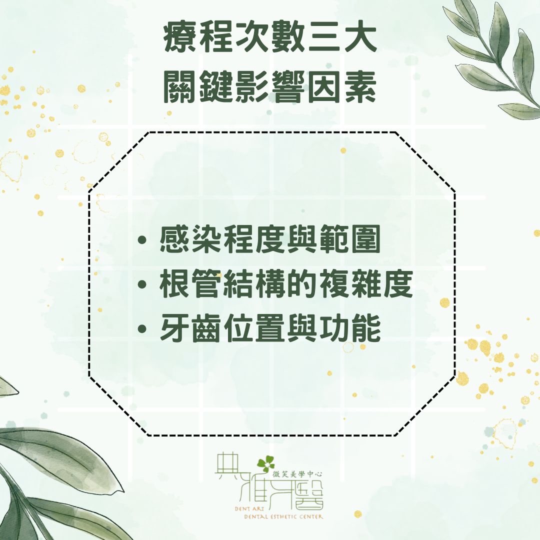 療程次數三大關鍵影響因素